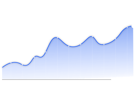 energy-efficiency-market